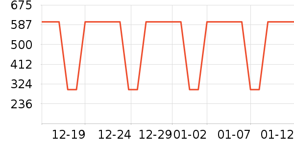 Tretorn�˶�Ь��ʷ�۸�