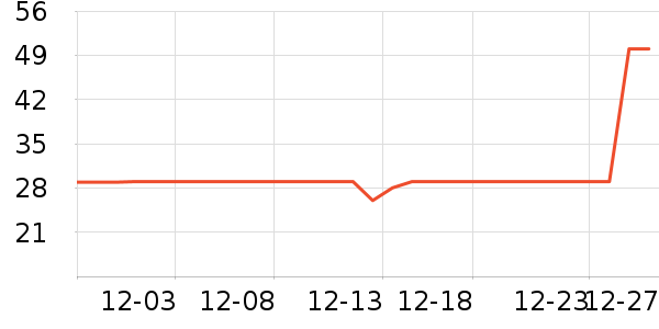 ���ӱ�ʪֽ��/��˪ֽ��ʷ�۸�