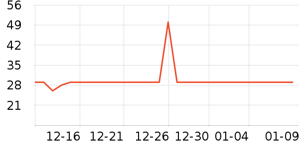 ���ӱ�ʪֽ��/��˪ֽ��ʷ�۸�