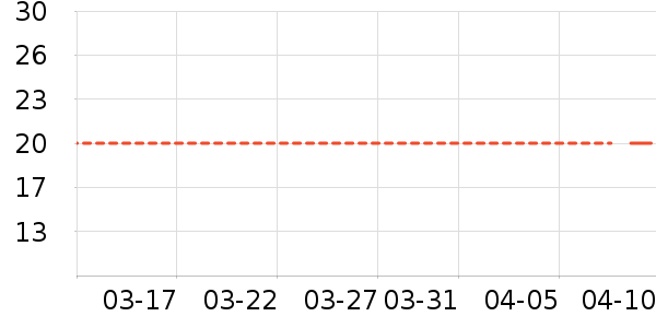 �������/������ʷ�۸�