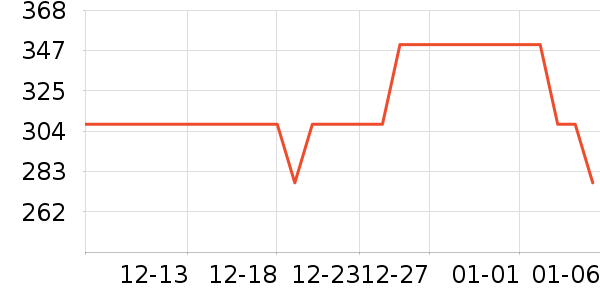 Ұ������޹������ʷ�۸�