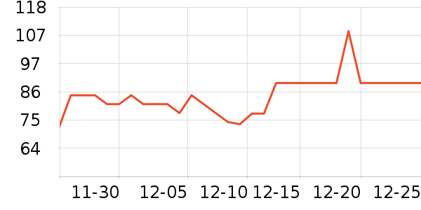 ������������ʷ�۸�