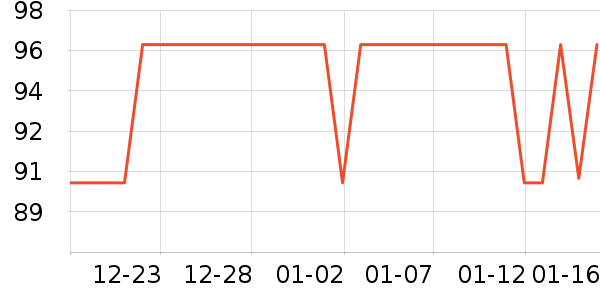 ��ʿ�������۾�/����Һ��ʷ�۸�