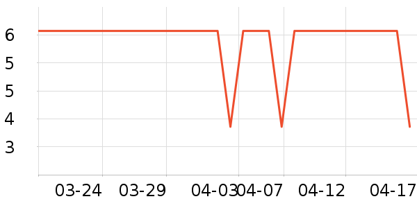 ����һ���Բ;���ʷ�۸�