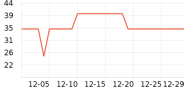 ��¶ʿ�������������ʷ�۸�