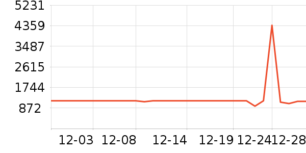 uwantϴ�ػ���ʷ�۸�