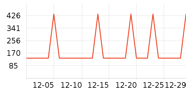 ������������ʷ�۸�