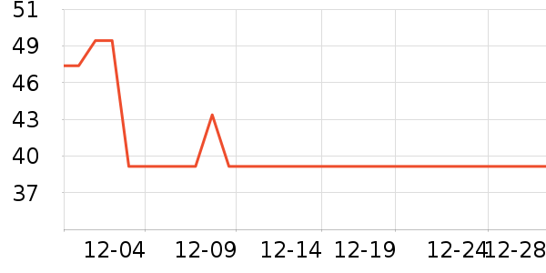 ���Ᵽ�±���ʷ�۸�