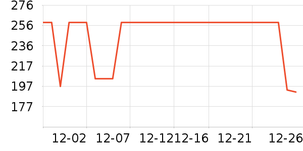 �Ź�������ʷ�۸�