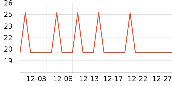 �󱦽�������ʷ�۸�