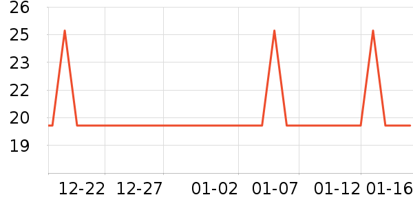 �󱦽�������ʷ�۸�