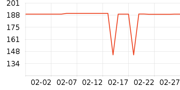 �׼���������ʷ�۸�
