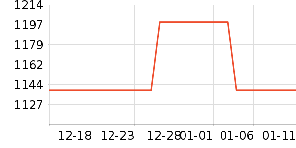 ���޹���������ʷ�۸�