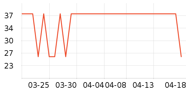 ���ɵ���������ʷ�۸�