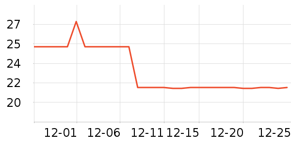 ����Ҿ���Ʒ��ʷ�۸�