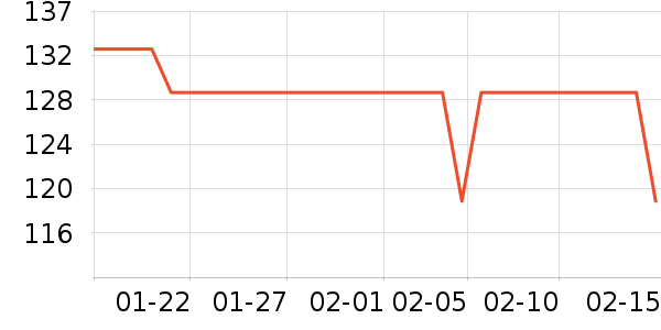 ������������������ʷ�۸�