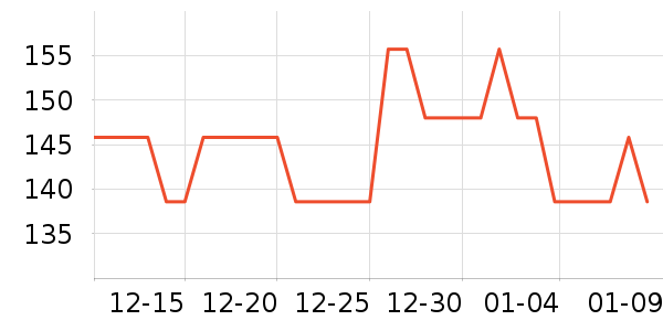 ˫�������̲�Ʒ��ʷ�۸�