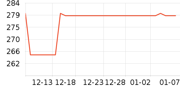 �����ž���¶��ʷ�۸�