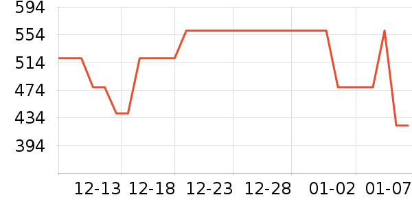 ����Ӥ���̷���ʷ�۸�