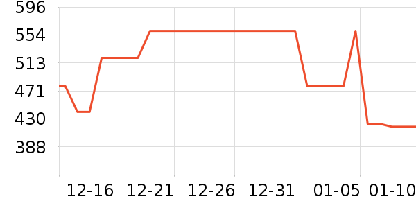 ����Ӥ���̷���ʷ�۸�