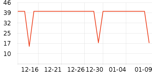 è�˱���/������ʷ�۸�