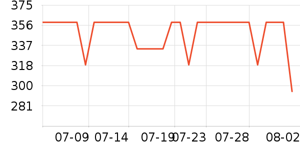 �����ȹ����ʷ�۸�