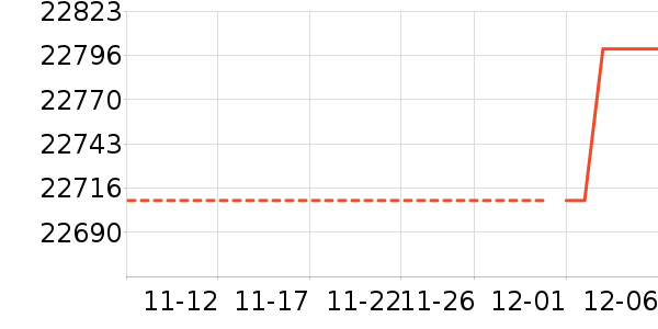 ������������������ʷ�۸�