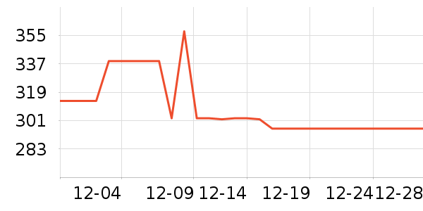 ����/��/̨��ʷ�۸�