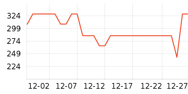 ŤŤ����ʷ�۸�