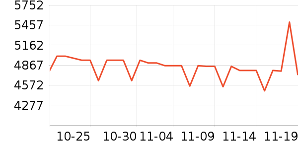 ��Ϊ�ֻ���ʷ�۸�