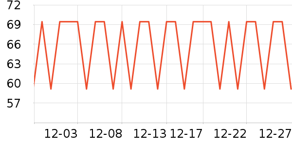 pepebear������е��ʷ�۸�