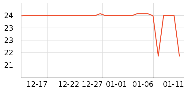 ������ȳ�����ʷ�۸�