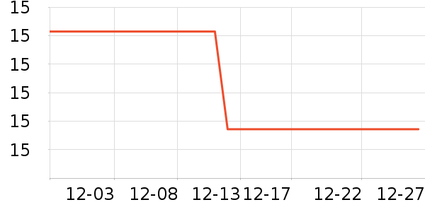 ��ζ���۽�/����/������ʷ�۸�