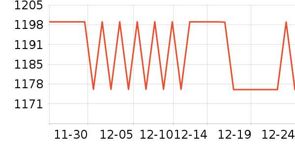 ���Ŀ�����������ʷ�۸�