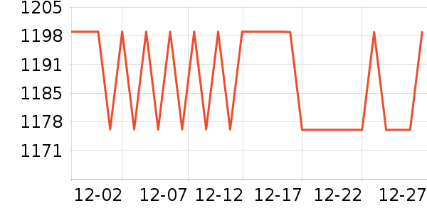 ���Ŀ�����������ʷ�۸�