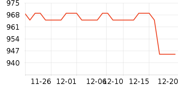 FETANA���������ʷ�۸�