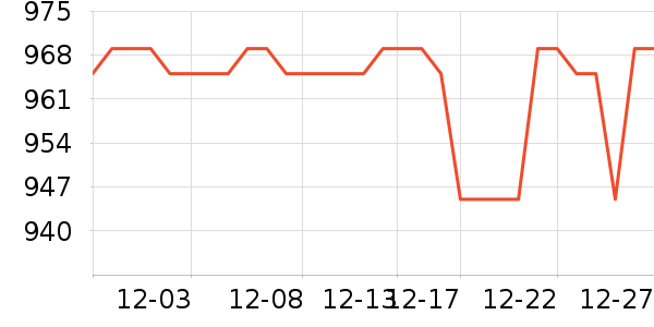 FETANA���������ʷ�۸�