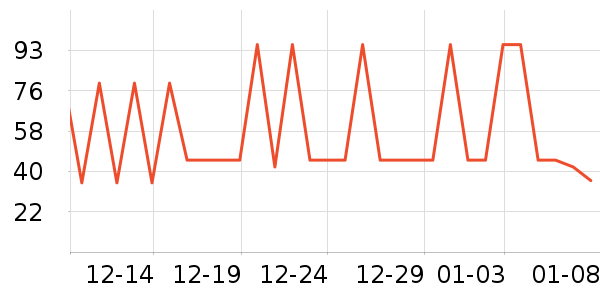 �����ȿ���/�̲���ʷ�۸�