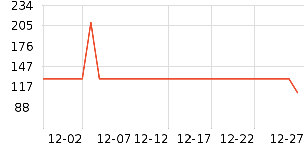 KEMOVE������ʷ�۸�