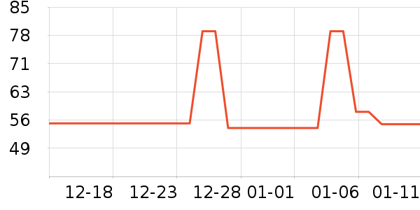 �������/������ʷ�۸�