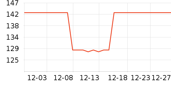 ���ʳ�����ʷ�۸�