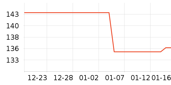 ���ʳ�����ʷ�۸�