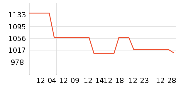 �����˶�Ь��ʷ�۸�