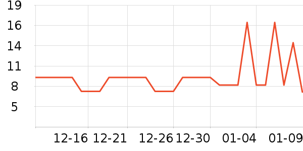 �ݽ���ˢͷ��ʷ�۸�