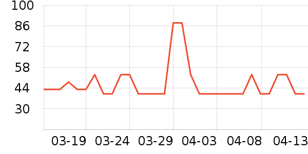 �͸����淽����ʳ��ʷ�۸�