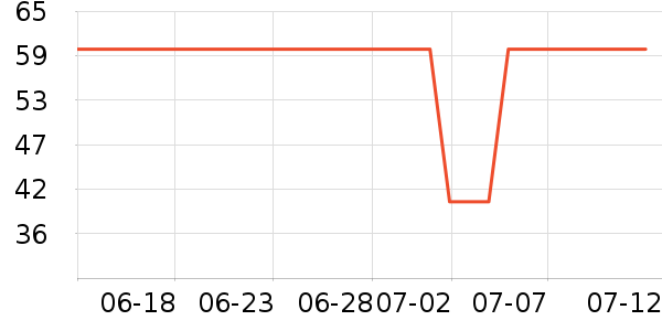 ����Ůʽţ�п�/���п�/�̿���ʷ�۸�