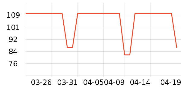 ����T����ʷ�۸�