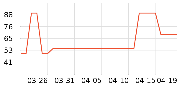 ��ݮ��ʷ�۸�