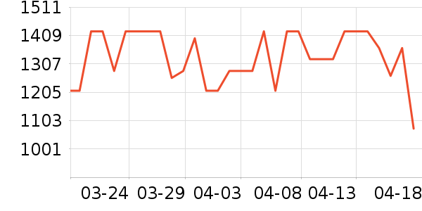 ��̫̫�������¼���ʷ�۸�