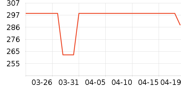 ���������ʯ��׹/������ʷ�۸�